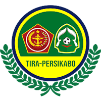 TIRA Persikabo