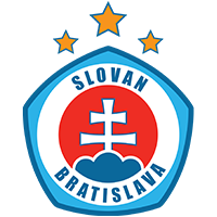 Slovan Bratislava B