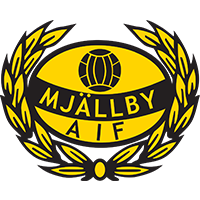 Mjaellby AIF