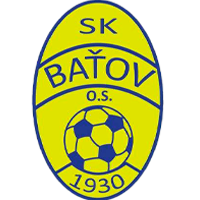 SK Batov 1930