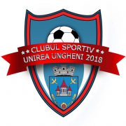 CS Unirea Ungheni 2018