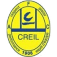 Creil