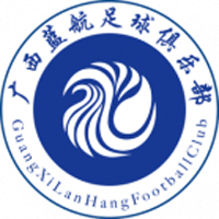 Guangxi Lanhang