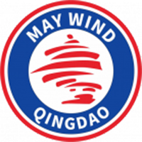 Qingdao May Wind