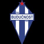 Buducnost Podgorica