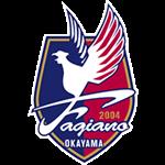 Fagiano Okayama FC