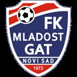 FK Mladost Novi Sad