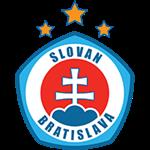 Slovan Bratislava B