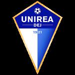 FC Unirea Dej