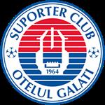 Otelul Galati