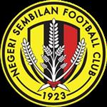 Negeri Sembilan