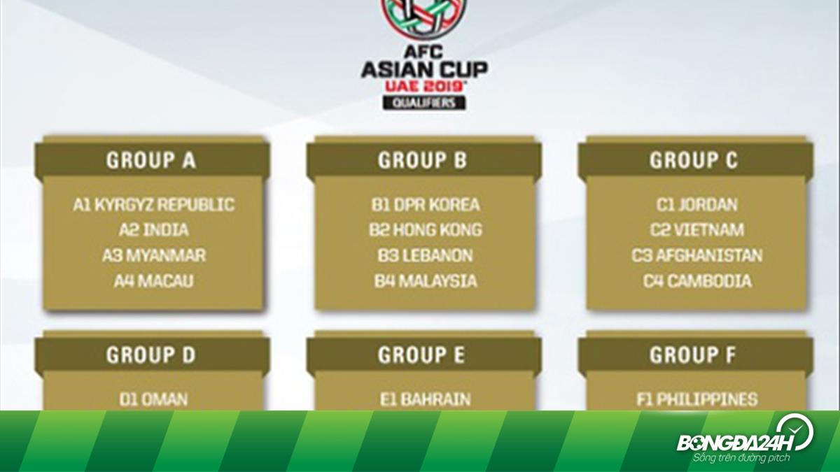 Lịch thi đấu ĐT Việt Nam tại vòng loại Asian Cup 2019