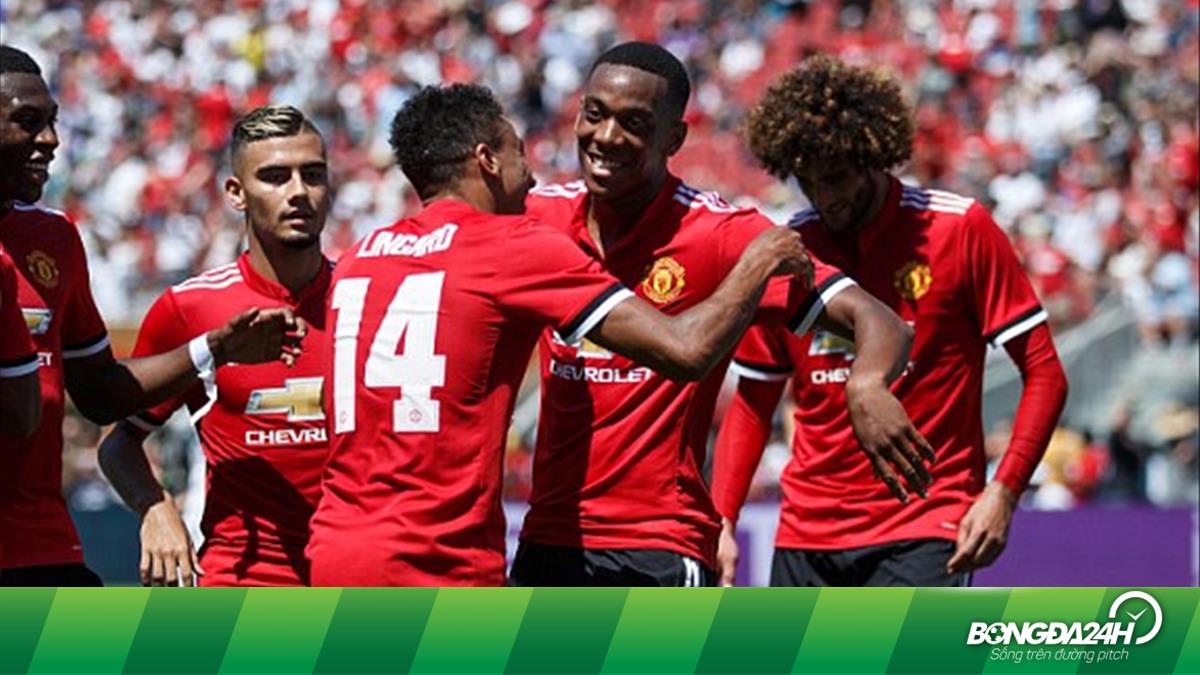 Tổng hợp điểm tin bóng đá sáng ngày hôm nay 7/8