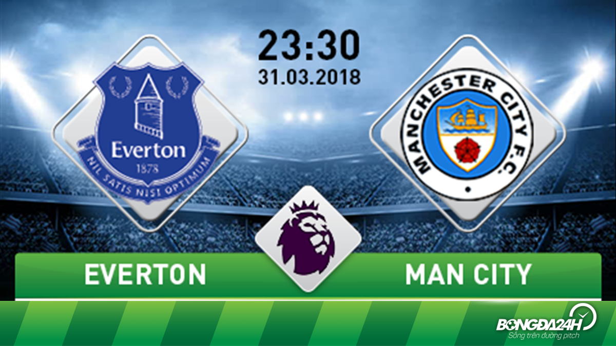 Kết quả Everton vs Man City ket qua vòng 32 ngoại hạng Anh 31/3