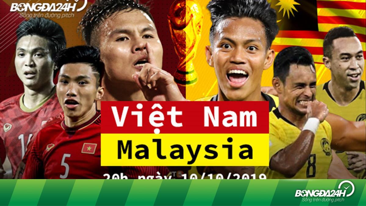 Nhận định Việt Nam vs Malaysia (20h00 ngày 10/10): Mệnh lệnh phải