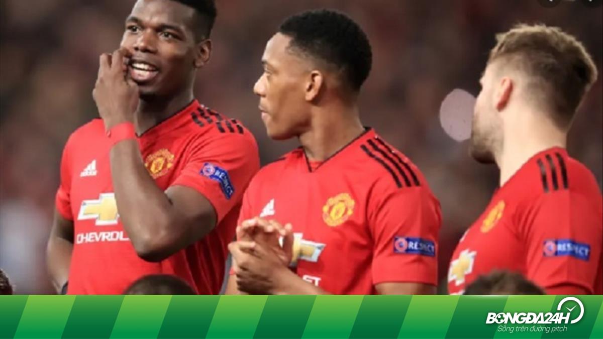 Điểm tin bóng đá sáng 19/10 MU có bản hợp đồng mới