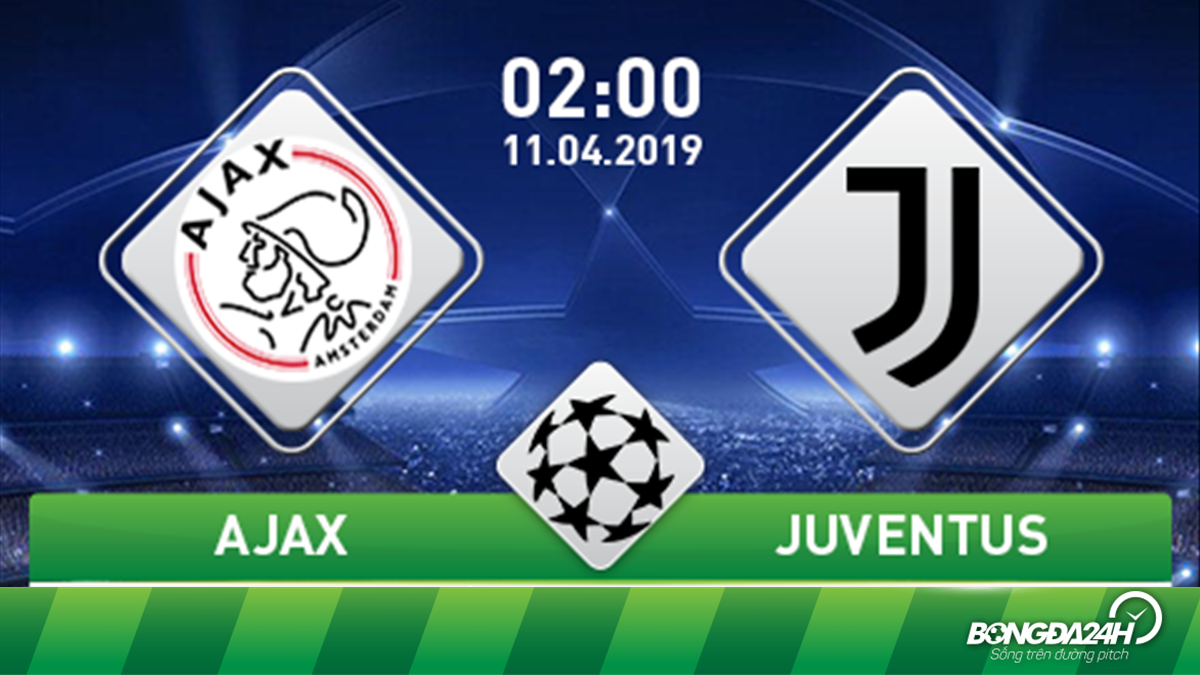 Comment Ajax Vs Juventus 200 On April 11 Champions League