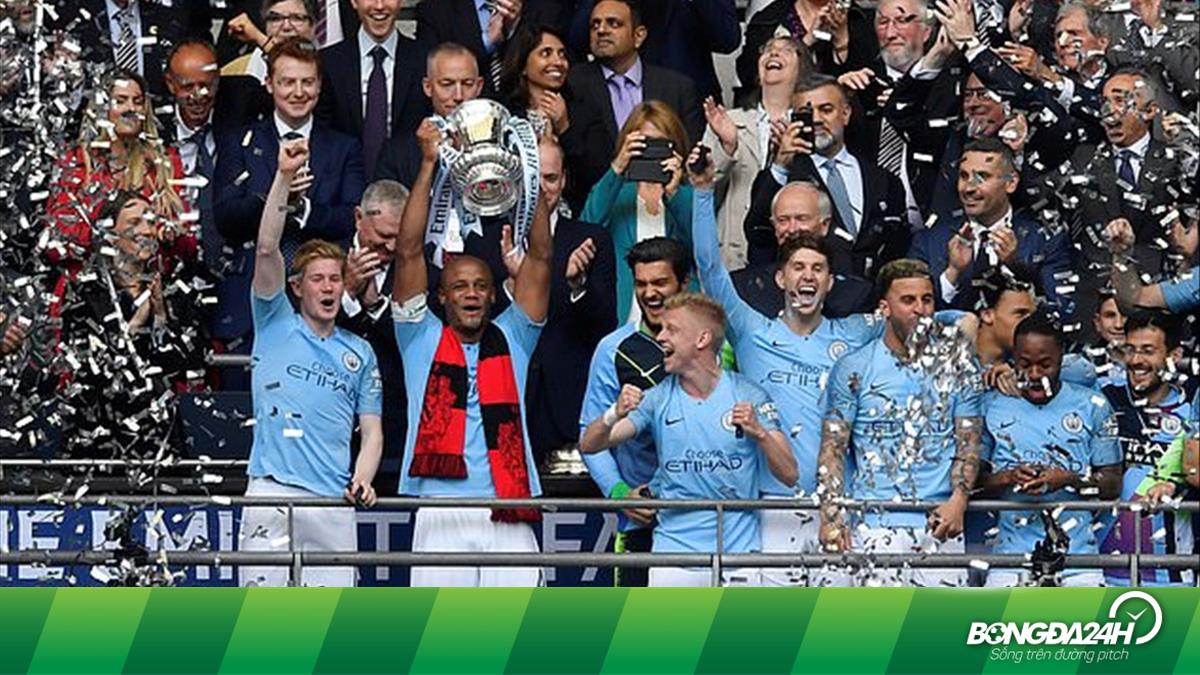 Chung Kết FA Cup 2019: Manchester City và Chiến Thắng Lịch Sử