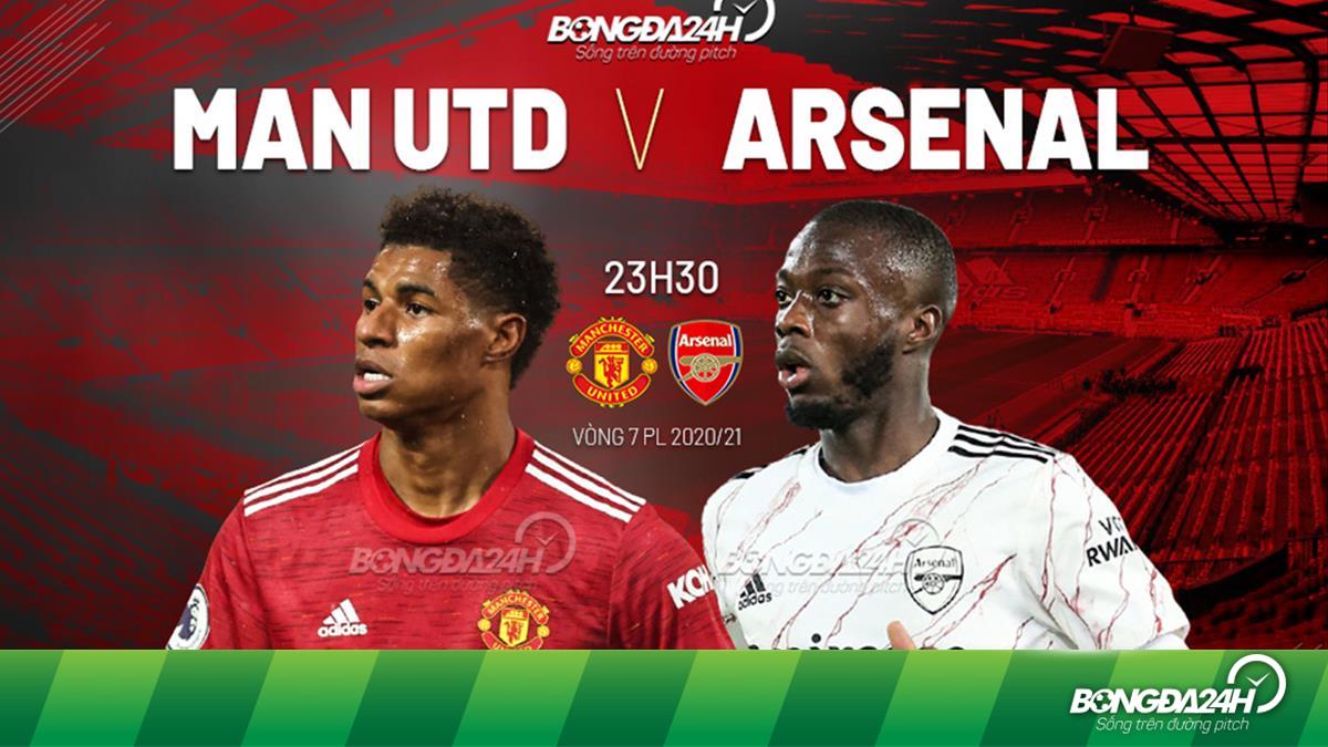 √ Mu Vs Arsenal / MU được cược thắng Arsenal, Klopp khiến quân tá hỏa