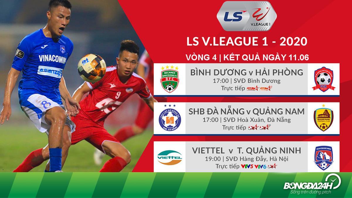 Káº¿t Quáº£ Bong Ä'a V League 2020 Hom Nay KqbÄ' Viá»‡t Nam 11 06