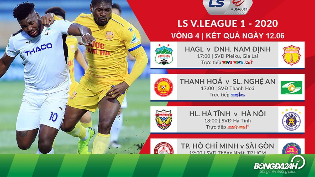 Kết quả bóng đá Việt Nam hôm nay 12/6-kqbđ V-League 2020