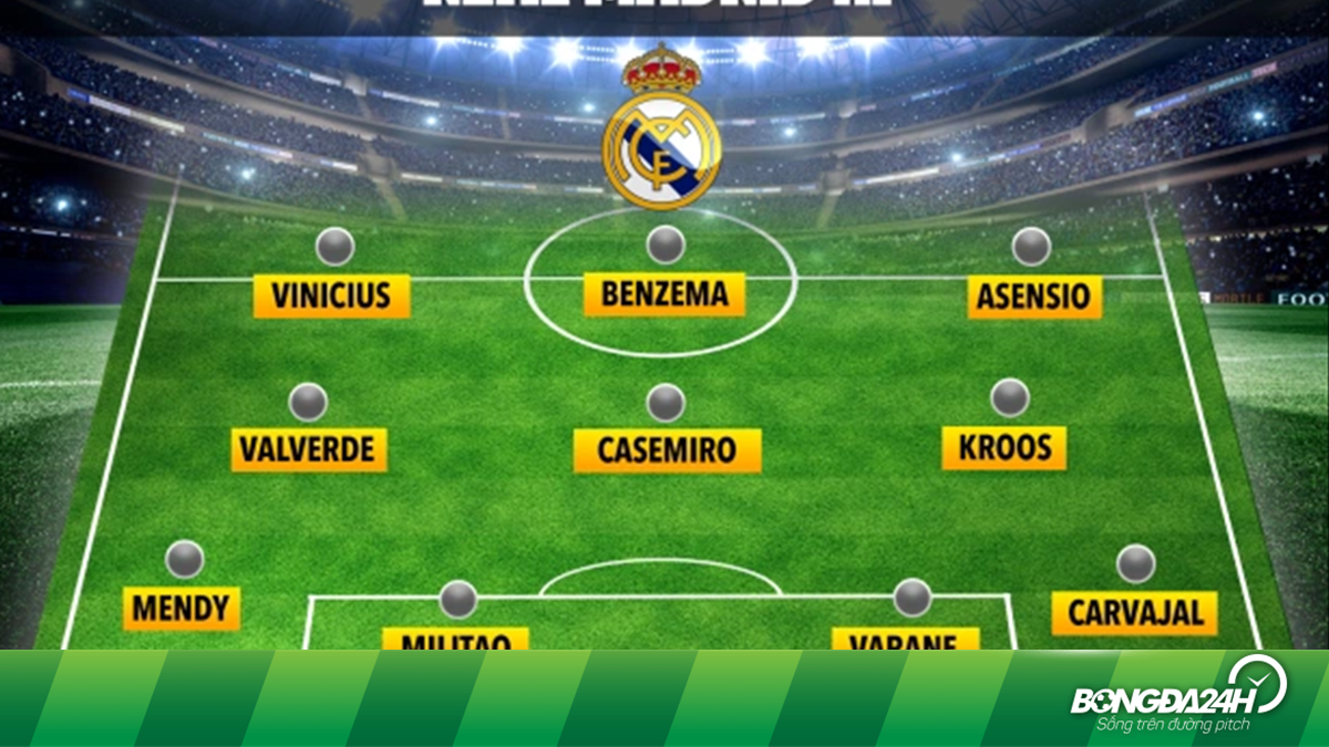 Nhận Định Man City Vs Real Madrid: Zidane Sử Dụng Đội Hình Nào?