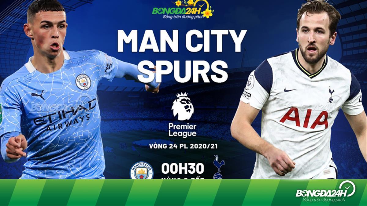 Káº¿t Quáº£ Bong Ä'a Man City Vs Tottenham Ngoáº¡i Háº¡ng Anh 2021