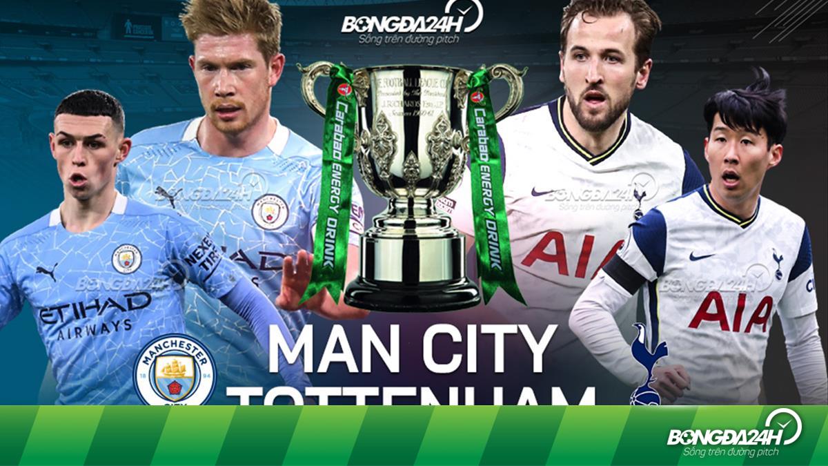 Nhận định Man City vs Tottenham (22h30 ngày 25/4) - Bóng đá