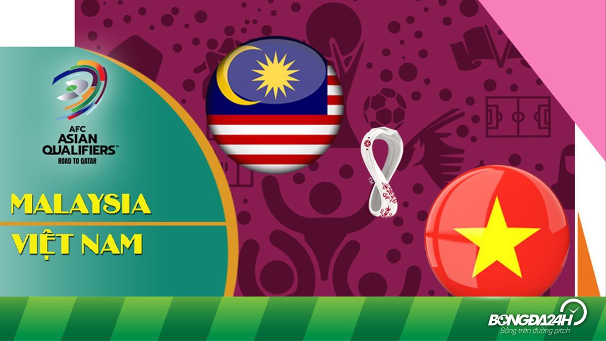 Malaysia vs Việt Nam - Thông tin trước trận đấu VL WC 2022