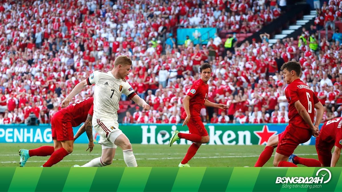KQBD Euro 2020: Kết quả bóng đá đầy đủ và những khoảnh khắc ấn tượng