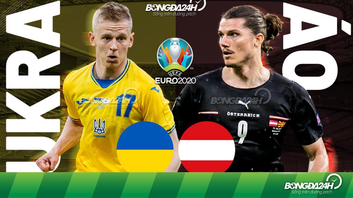 Nhận định Ukraine vs Áo bảng C EURO 2020