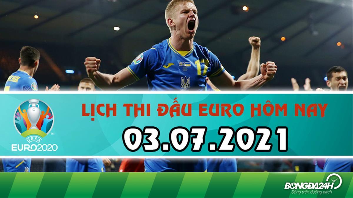Lịch thi đấu Euro 2020 đêm nay (3/7) rạng sáng mai (4/7)
