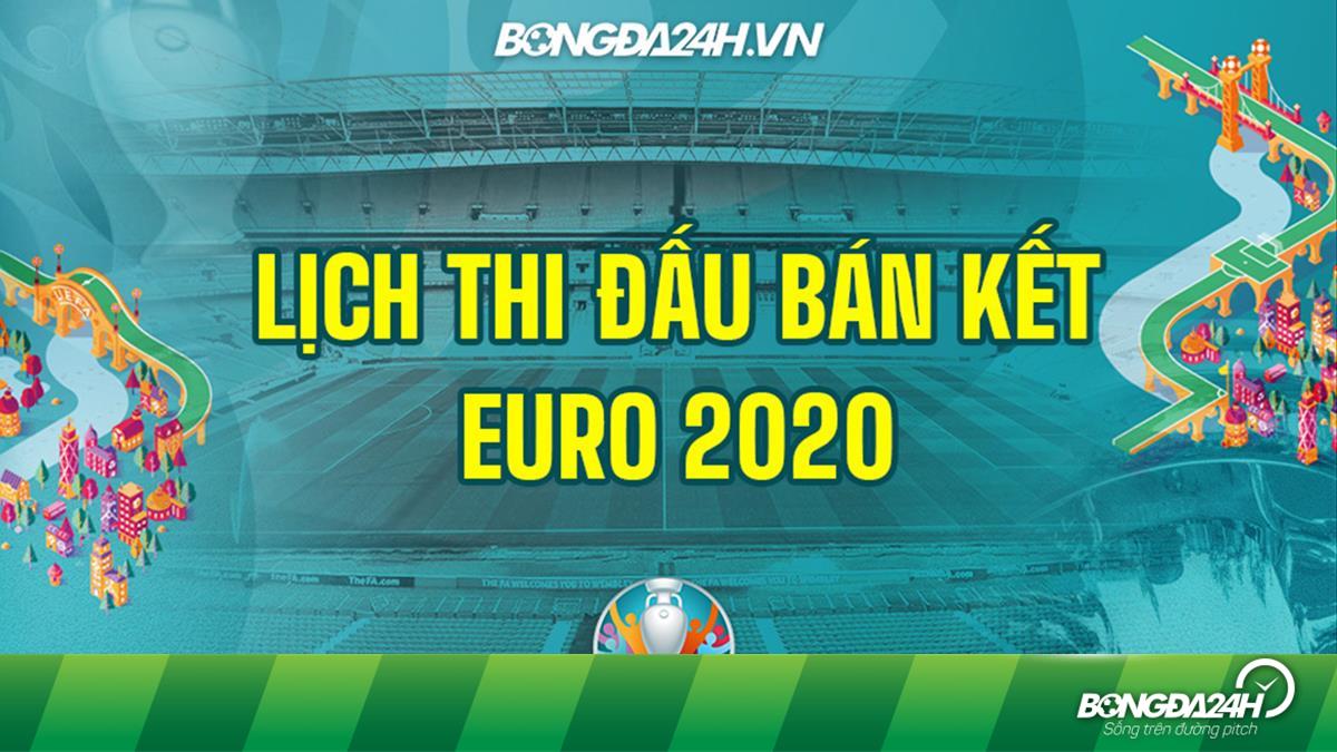 Lịch thi đấu bán kết euro