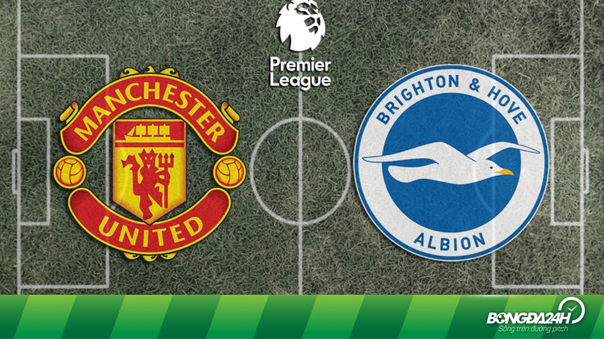 top 10 nhà cái uy tín – Cơ hội vàng cho các chân sút hàng đầu