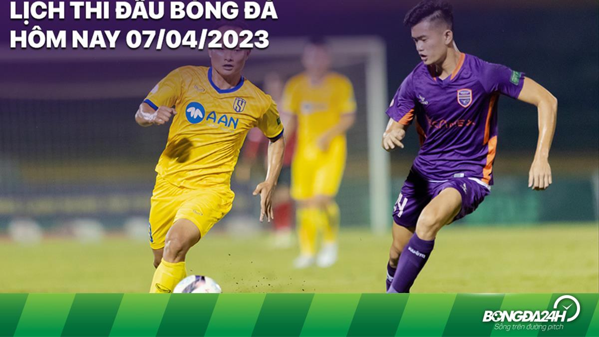 Bài Tập 5: Thấu Kính Hội Tụ
