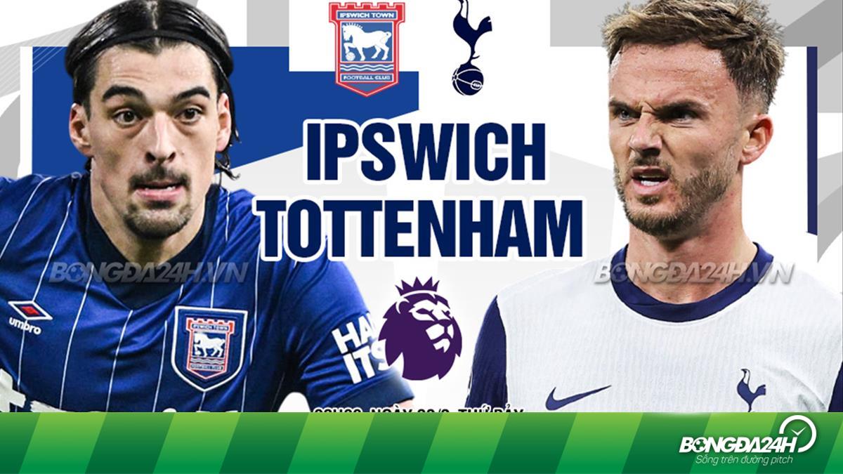Đội hình Ipswich Town