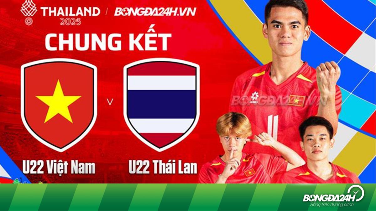 TỶ SỐ U22 VIỆT NAM VÀ THÁI LAN LÀ 3-2