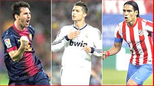 Falcao chống lại thế lưỡng cực Messi - Ronaldo