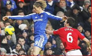 Các đại gia Premier League đã khởi đầu thế nào?
