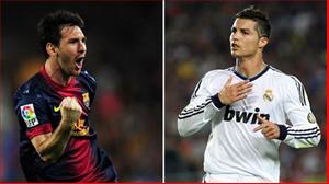 Hậu vệ cẩn thận: Ronaldo & Messi sắp chung màu áo!