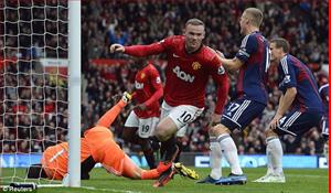 Wayne Rooney: Phản lưới, cú đúp, và niềm tin