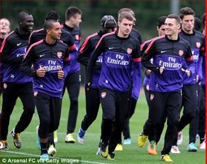 Arsenal lên kế hoạch thanh lọc đội hình