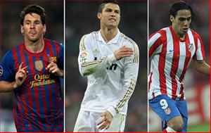 Sau hơn 1 năm, Messi, Ronaldo và Falcao mới cùng “tịt ngòi”