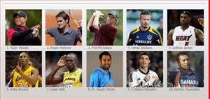 Vượt qua Messi, Ronaldo sánh vai cùng Beckham trong top 10 VĐV giá trị nhất thế giới