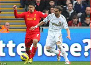Liverpool chia điểm với Swansea trong trận cầu sôi nổi, hấp dẫn mà thiếu bàn thắng