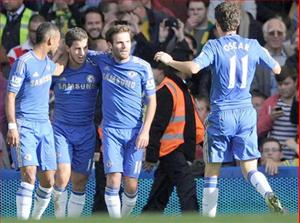 Những lý do Chelsea không nên tham gia TTCN mùa Đông