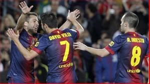 Messi không thể có món quà tặng con trai, Barca may mắn vượt qua Celta trên Nou Camp