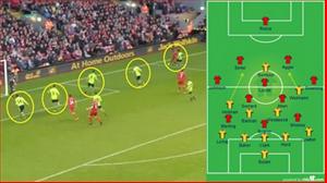 Premier League: Lối chơi phòng ngự - phản công đem lại khả năng chiến thắng lớn