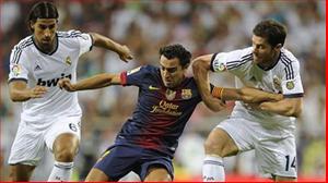 Liga số một, Premier League chỉ xếp thứ 5 thế giới