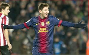 Cuộc đua Pichichi: Messi bị tước bàn thắng, C.Ronaldo thức tỉnh